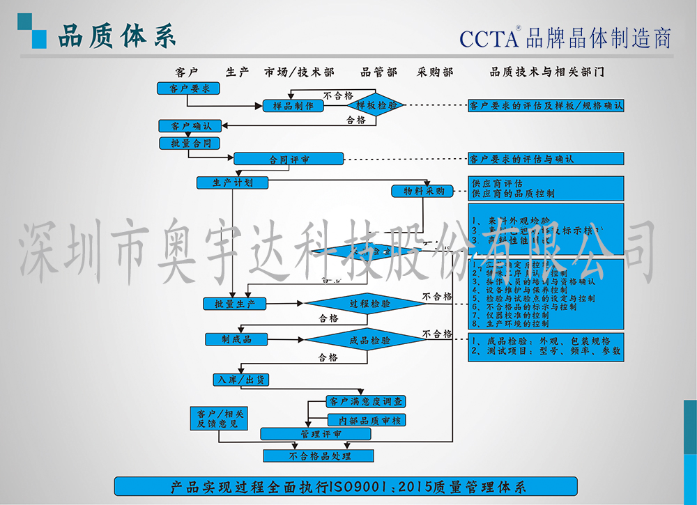 微信圖片_20190513134243.jpg